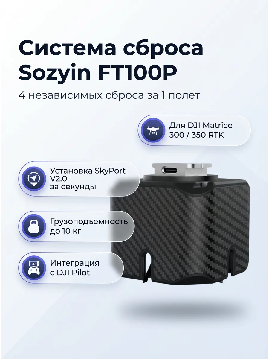 Система сброса груза Sozyin FT100P Four Drop Kit