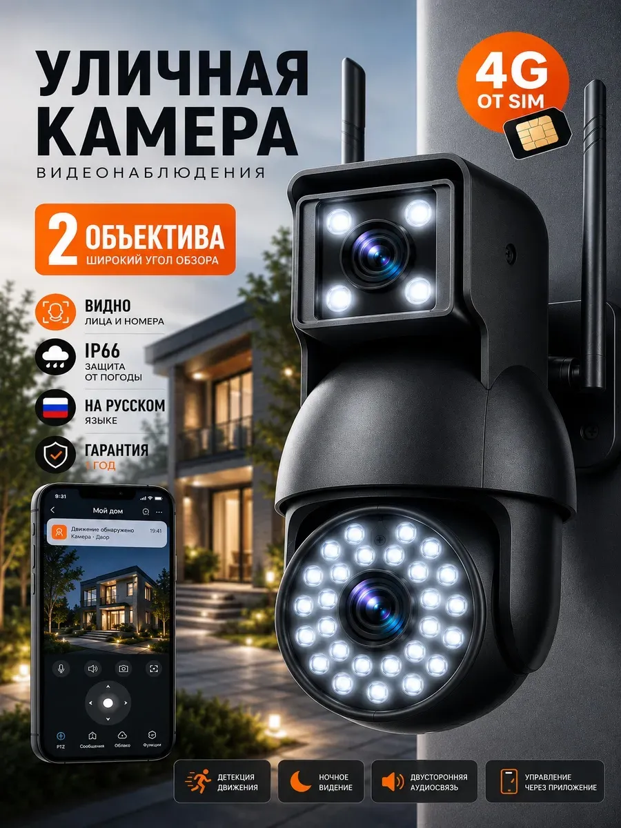 Камера видеонаблюдения уличная с сим картой 4G