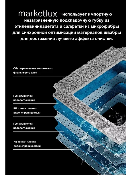MARKETLUX Робот мойщик окон с распылением двойным, вариант, фото 4