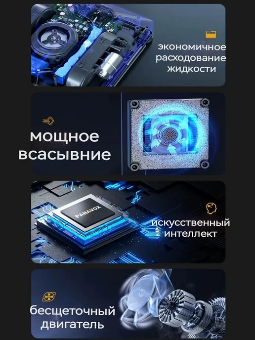 MARKETLUX Робот мойщик окон с распылением двойным, вариант, фото 7