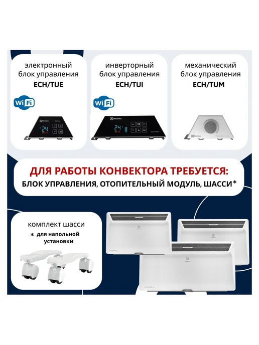 Electrolux Блок управления ECH TUI4 Digital Inverter, вариант, фото 4