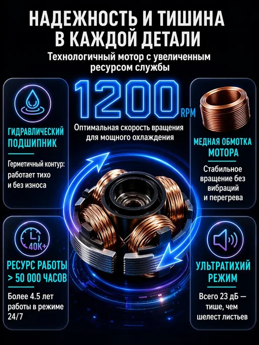 Кулеры для ПК вентиляторы для корпуса с fRGB 3шт, 3 шт, фото 5
