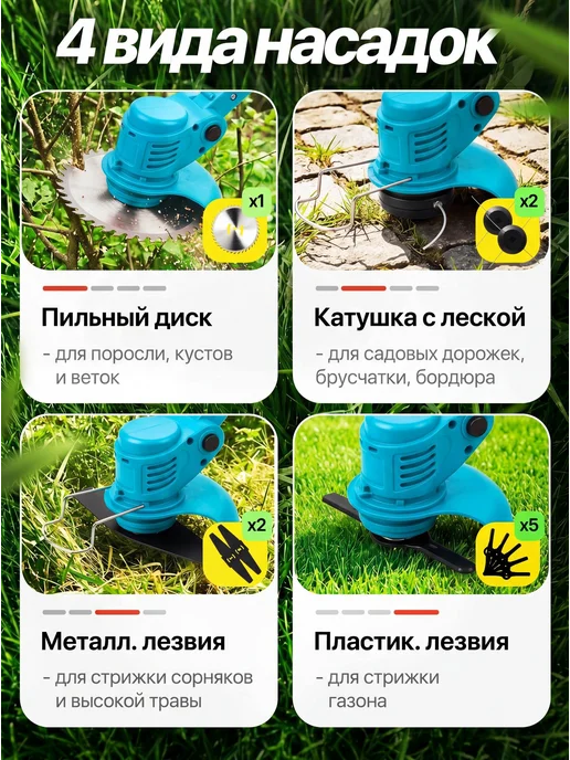 Садовый триммер для травы аккумуляторный, голубой, фото 5