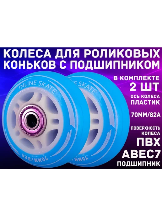Sprinter Колеса сменные, голубой