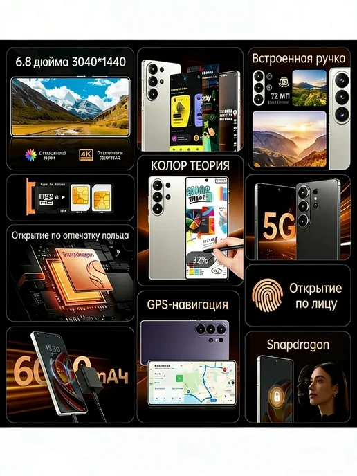 Смартфон YFQTXLW I16pro Max 12/512 ГБ, белый, фото 3