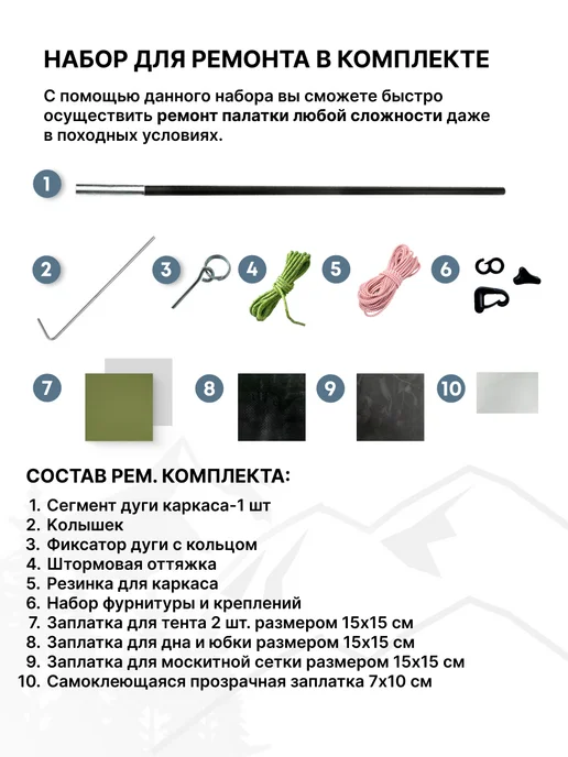RSP Палатка туристическая 3-х местная Hill 3 (цв. синий), зеленый, фото 6