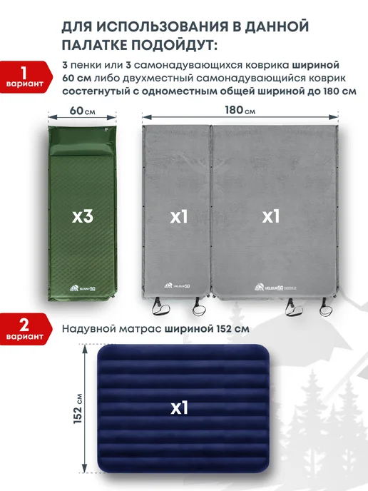 RSP Палатка туристическая 3-х местная Hill 3 (цв. синий), зеленый, фото 7