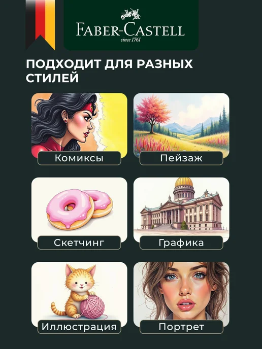 Faber-Castell Чернографитные карандаши черные 2шт, 2 шт, фото 5