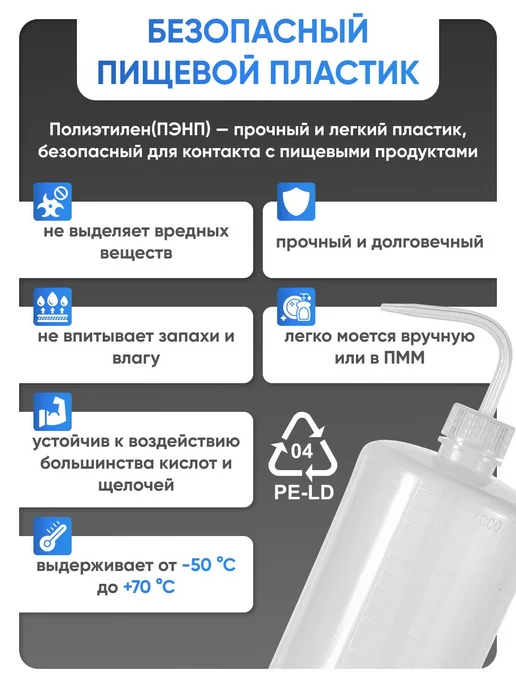 Лаборио Лабораторная промывалка п эт 250 мл, 250 мл, фото 5