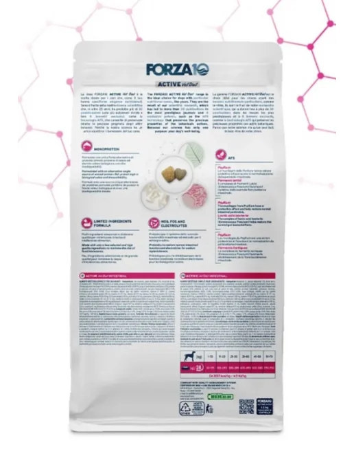 Сухой корм Forza10 Intestinal Active для собак, 4,2 кг, фото 2