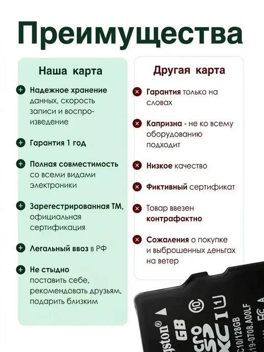 Карта памяти Micro SD 1 Тб, 1 ТБ, фото 4