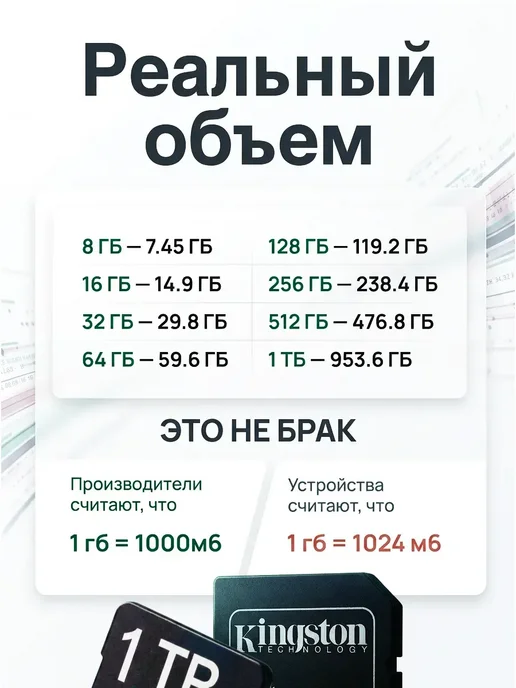 Карта памяти Micro SD 1 Тб, 1 ТБ, фото 8