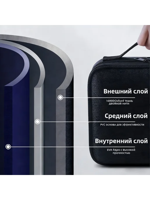 Сумка рыболовная для аксессуаров снастей катушек и приманок, вариант, фото 7