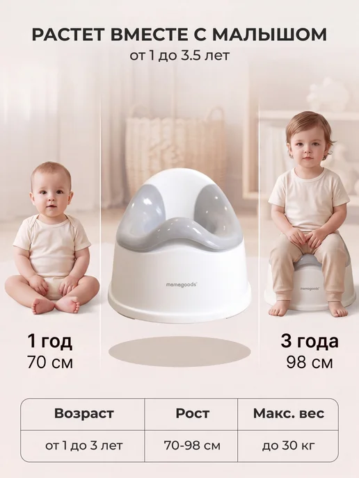 mamagoods Горшок детский с крышкой и съемной чашей, вариант, фото 2
