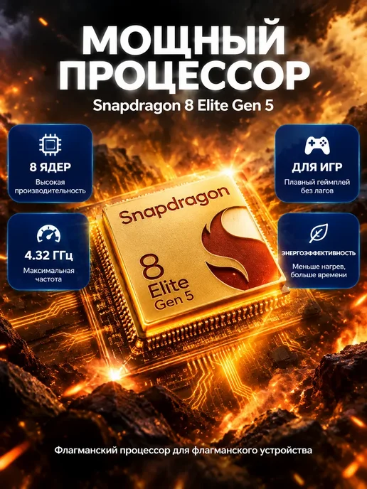 Планшет андроид 32 2048 ГБ 12,99″ OLED для игр и работы, 2048 ГБ, фото 2