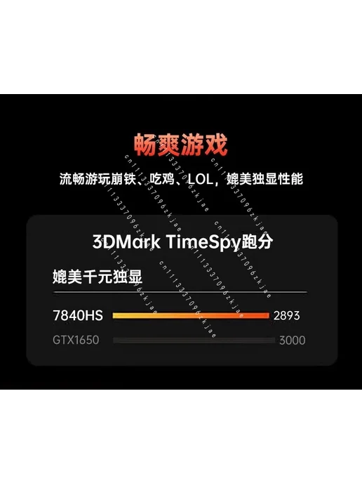 Нет бренда Мини-ПК Spot AMD Ryzen R7 7840HS 16 1T, вариант, фото 4