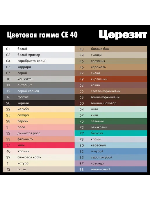 Затирка для швов 1-10 мм цементная Церезит СЕ 40 черный 2, черный, фото 3