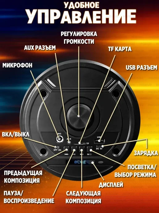 SAPARALI Колонка беспроводная bluetooth с микрофоном, черный, в упаковке 500 г, фото 7