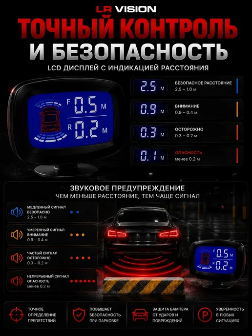 Парктроники датчики парковки на автомобиль 8 шт с дисплеем, 8 шт, фото 3