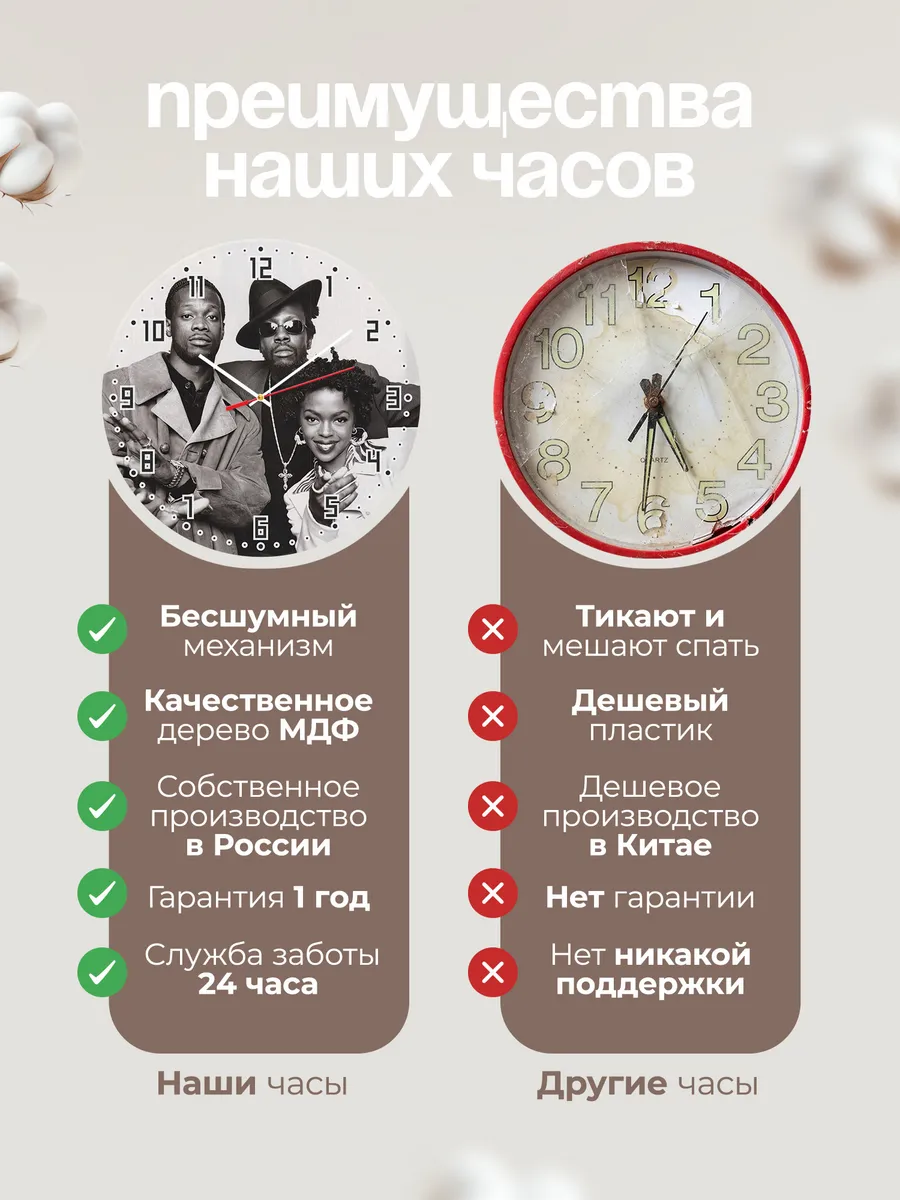 Часы настенные "fugees группа" — фото 10