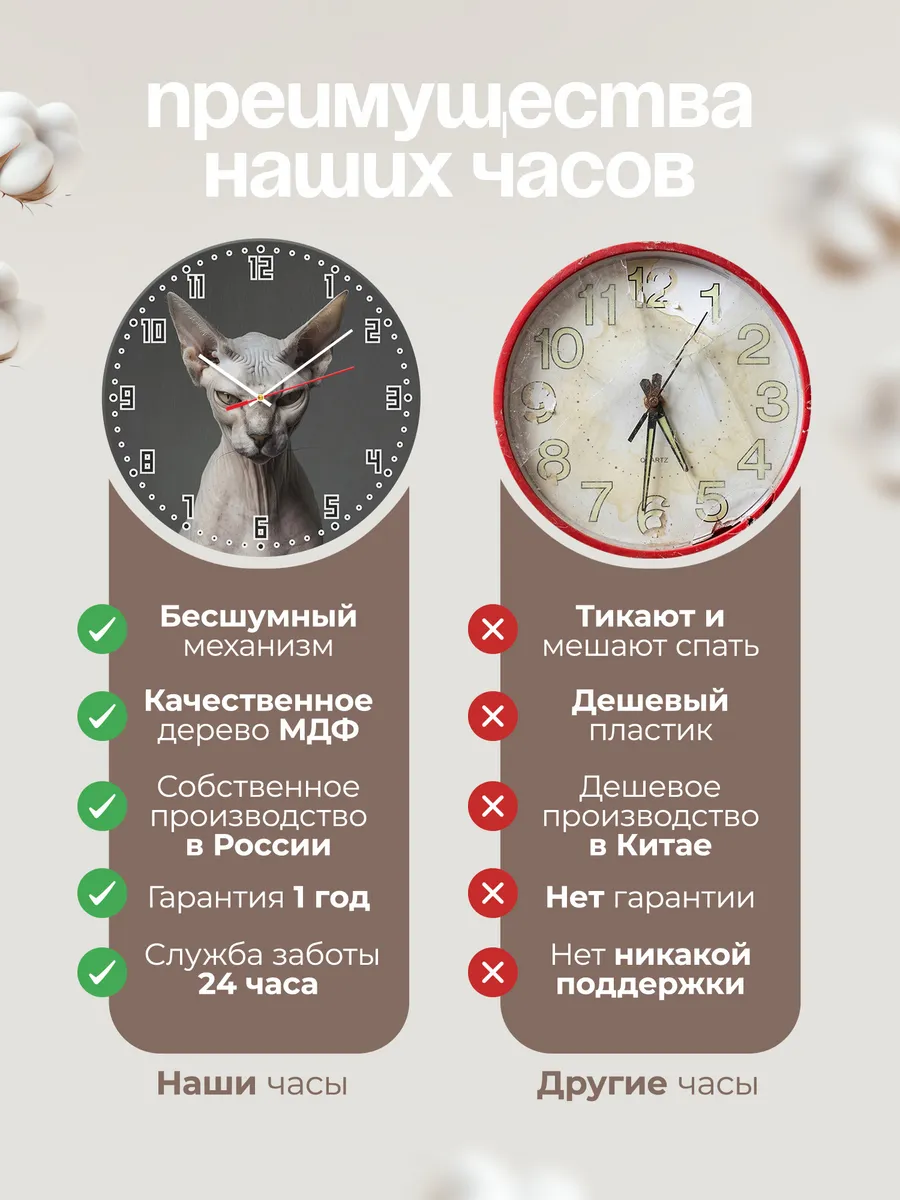 Часы настенные "Донской сфинкс кошка" — фото 10