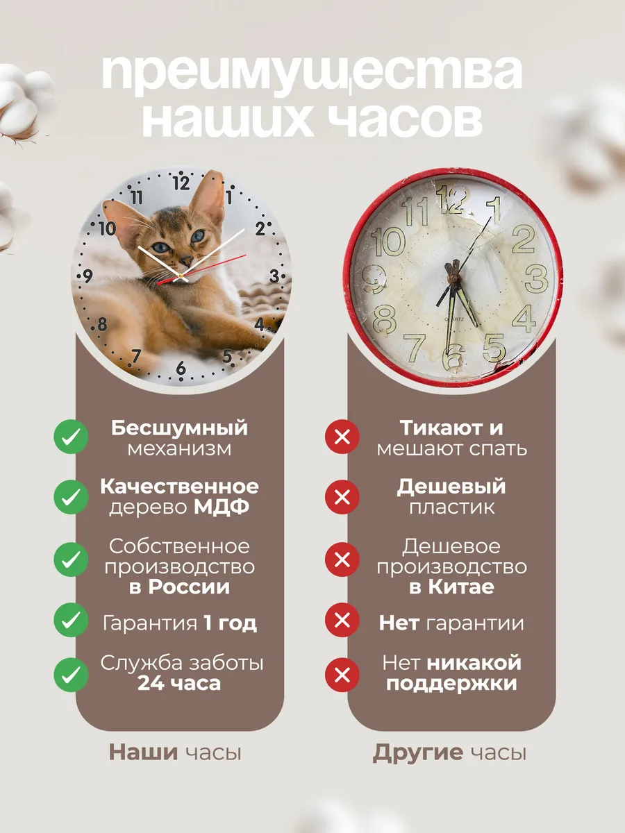 Часы настенные "абиссинская кошка" — фото 10