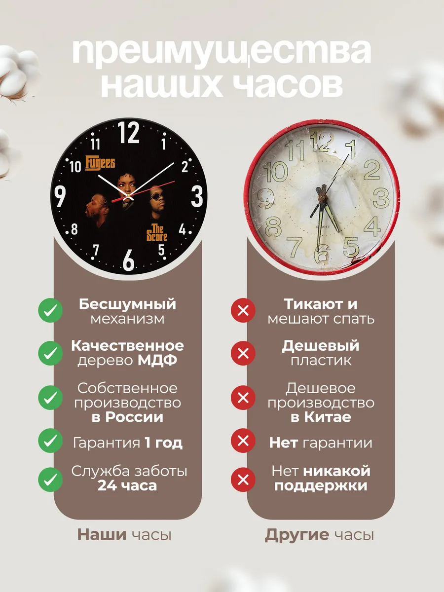Часы настенные "Fugees" — фото 10
