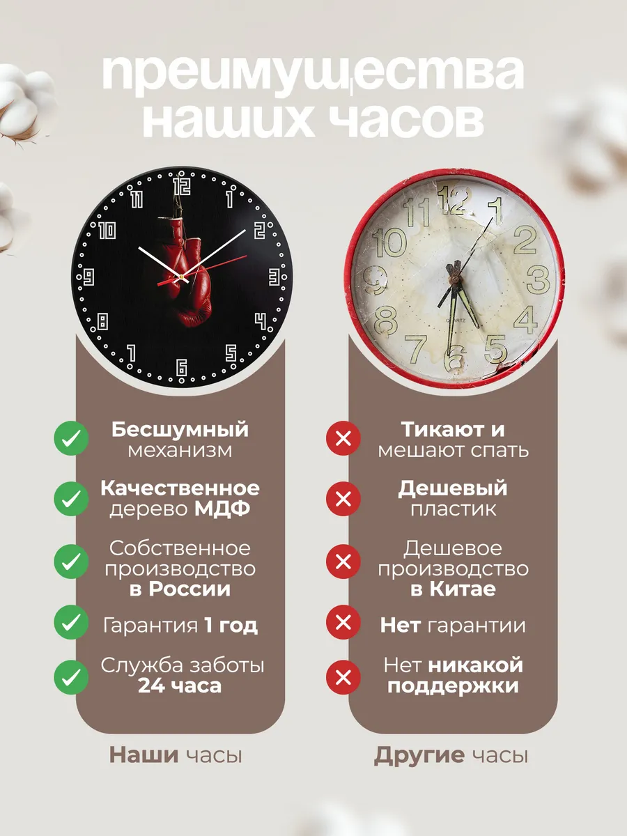 Часы настенные "для зала Бокса" — фото 10