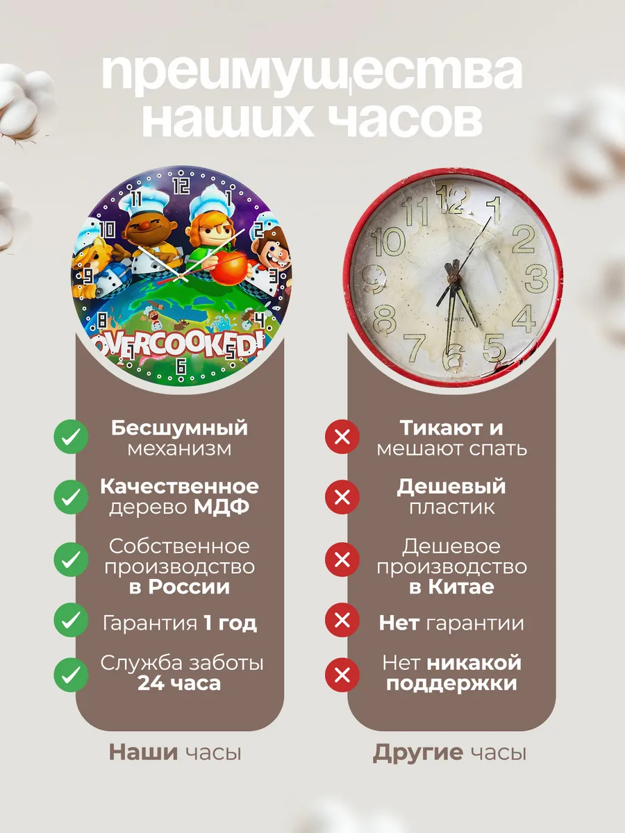 Часы настенные "Overcooked" — фото 10