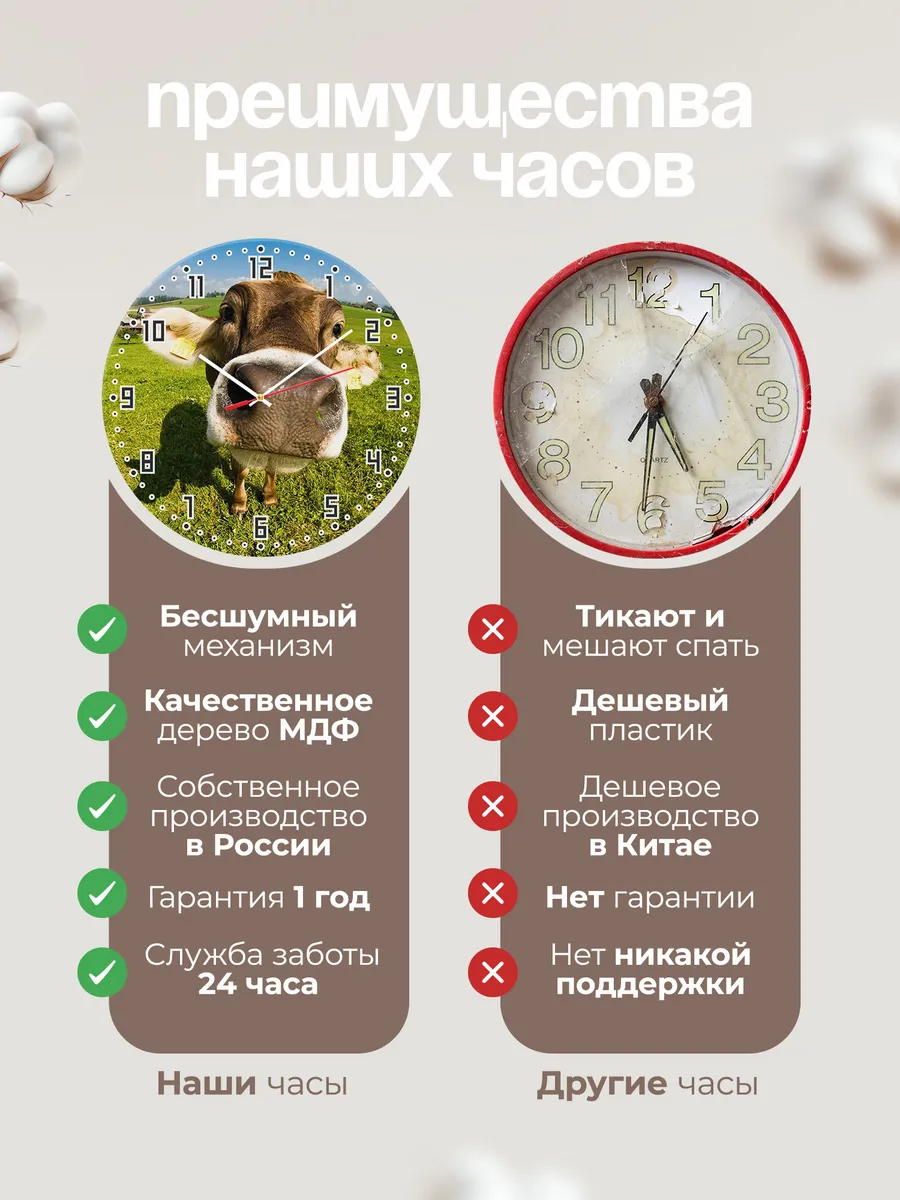 Часы настенные "для фермера" — фото 10