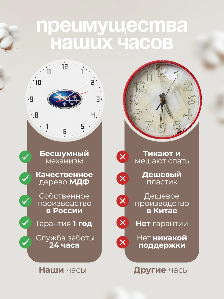 Часы настенные "Subaru" — фото 10