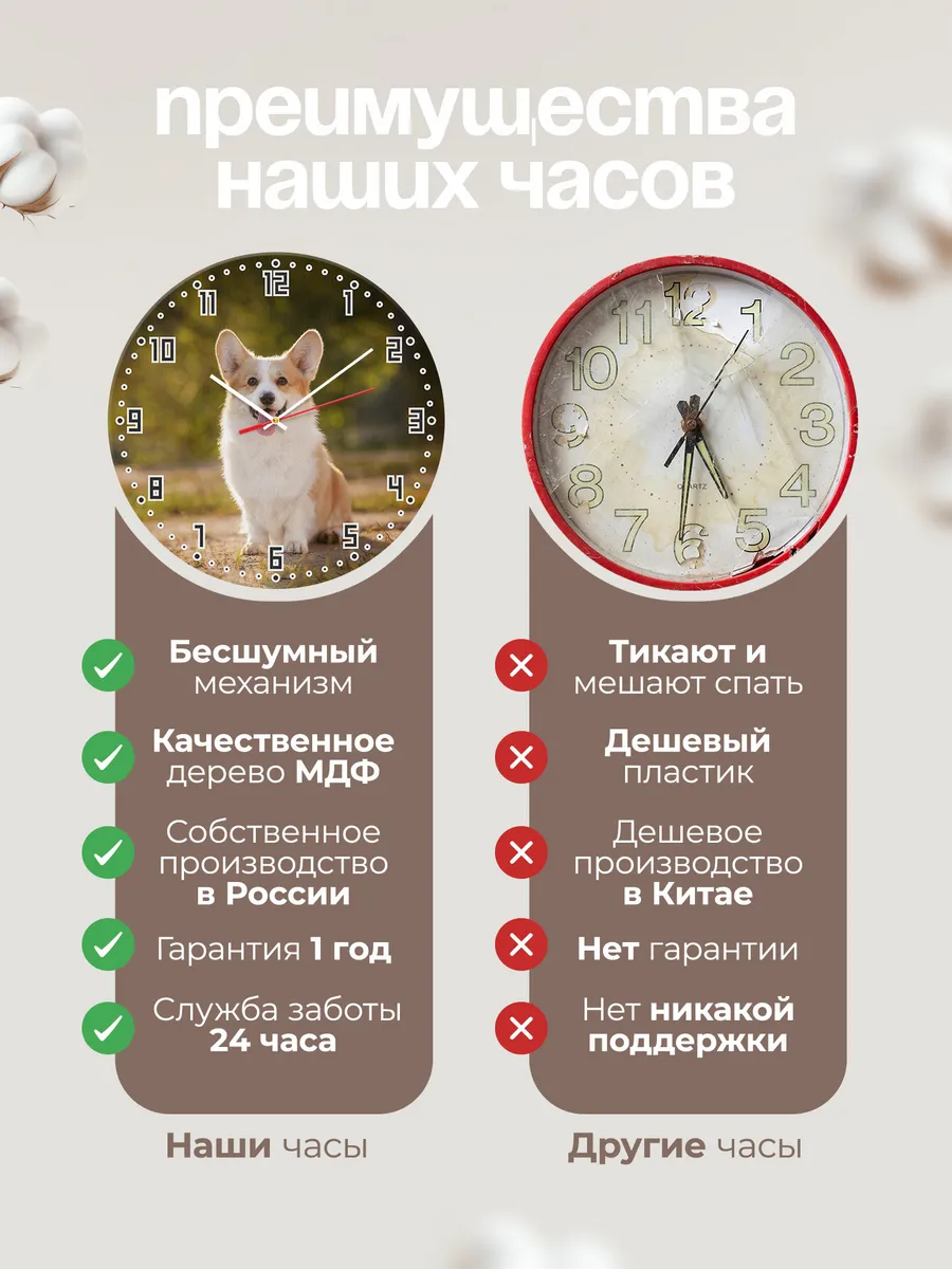 Часы настенные "корги" — фото 10