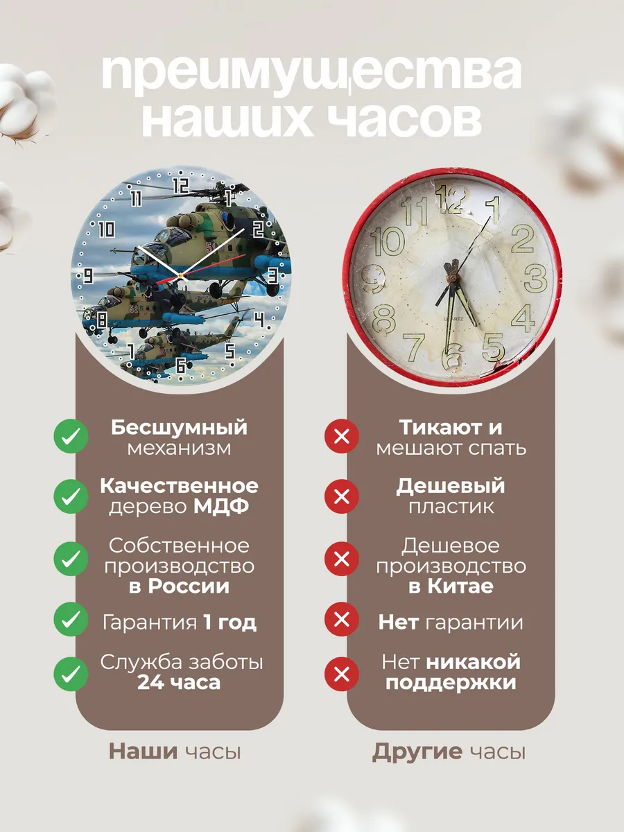 Часы настенные "Вертолеты Ми-35мс" — фото 10