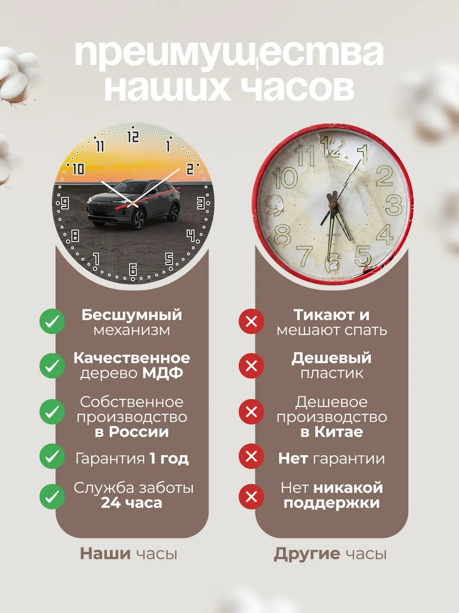 Часы настенные "Changan CS55 Plus" — фото 10