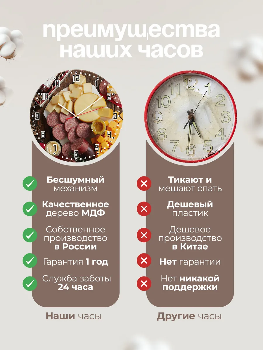 Часы настенные "для фермера Сыры и колбасы" — фото 10