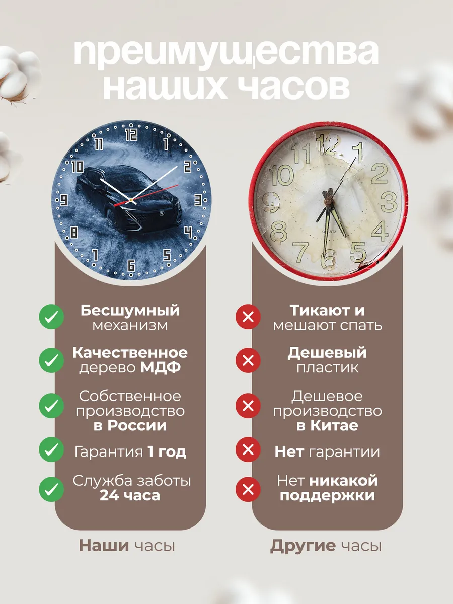 Часы настенные "Changan CS75 Plus" — фото 10