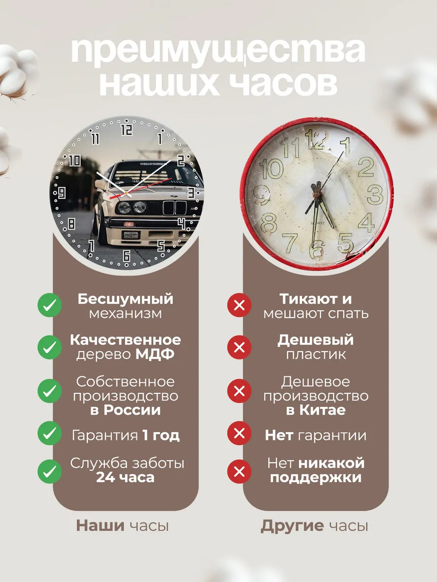 Часы настенные "BMW E30" — фото 10