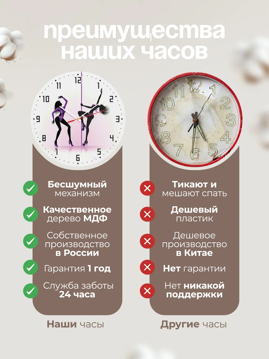 Часы настенные "для Стрипклуба" — фото 10
