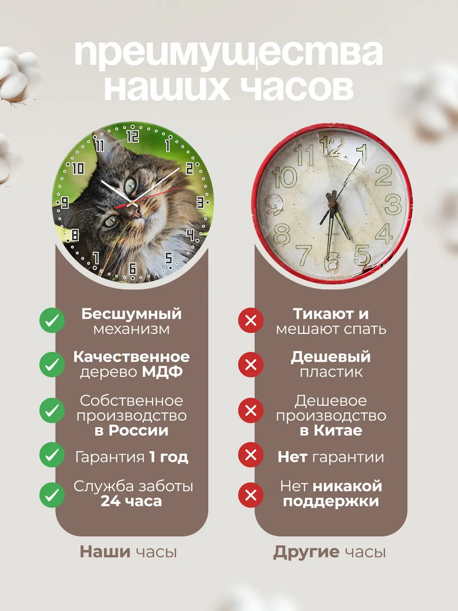 Часы настенные "мейн кун" — фото 10