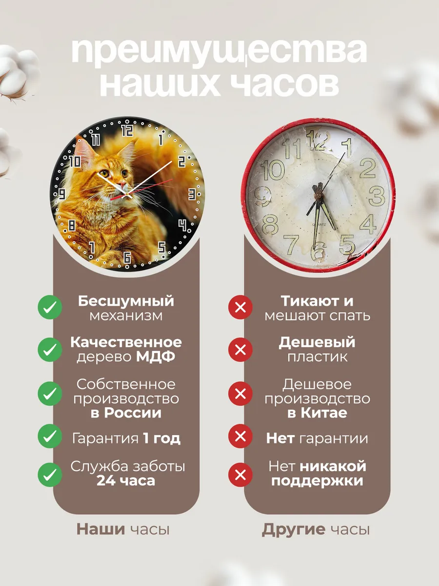 Часы настенные "мейн кун кошка" — фото 10