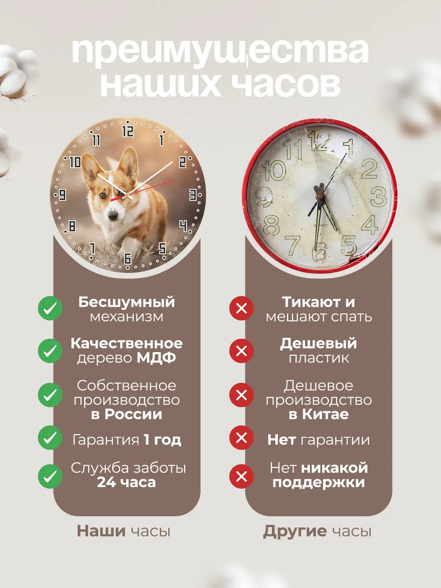 Часы настенные "с корги" — фото 10