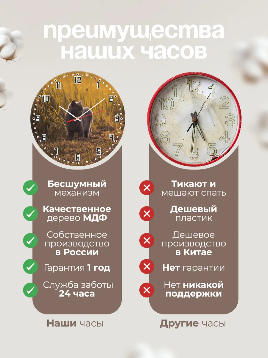 Часы настенные "русская голубая порода" — фото 10