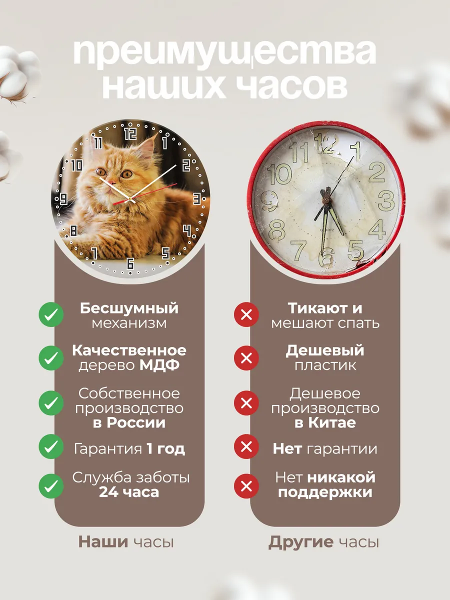 Часы настенные "персидская кошка" — фото 10