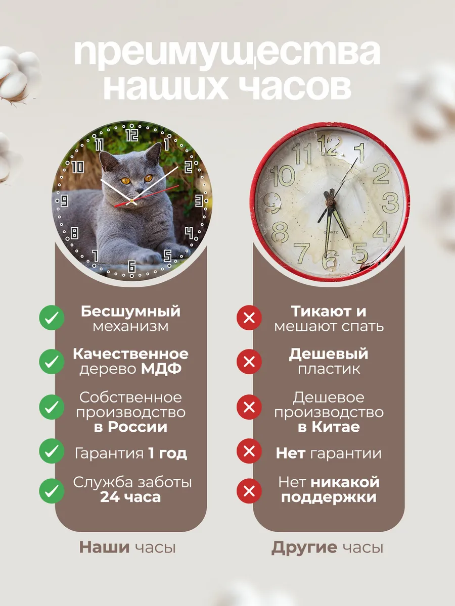 Часы настенные "кошка британская кроткошерстная" — фото 10