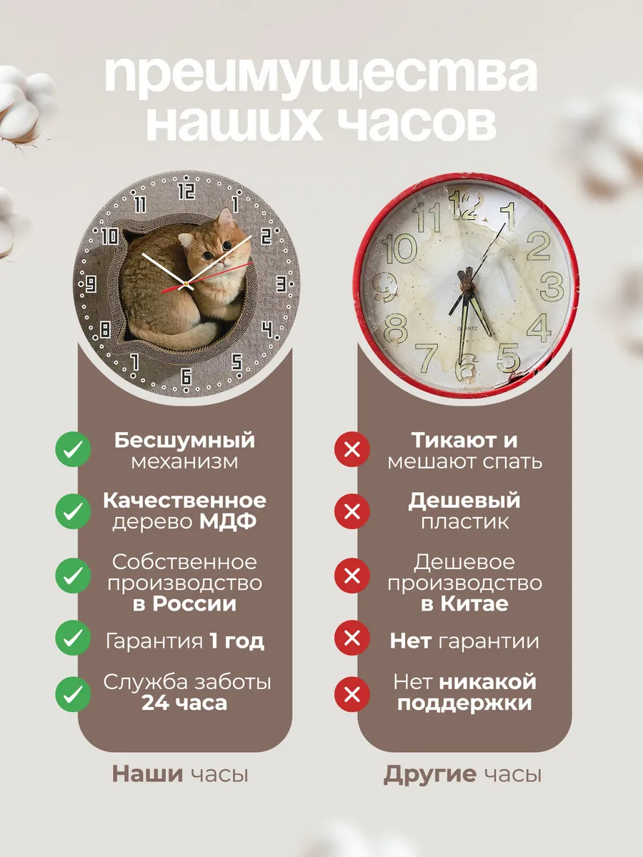 Часы настенные "кошка Британская" — фото 10