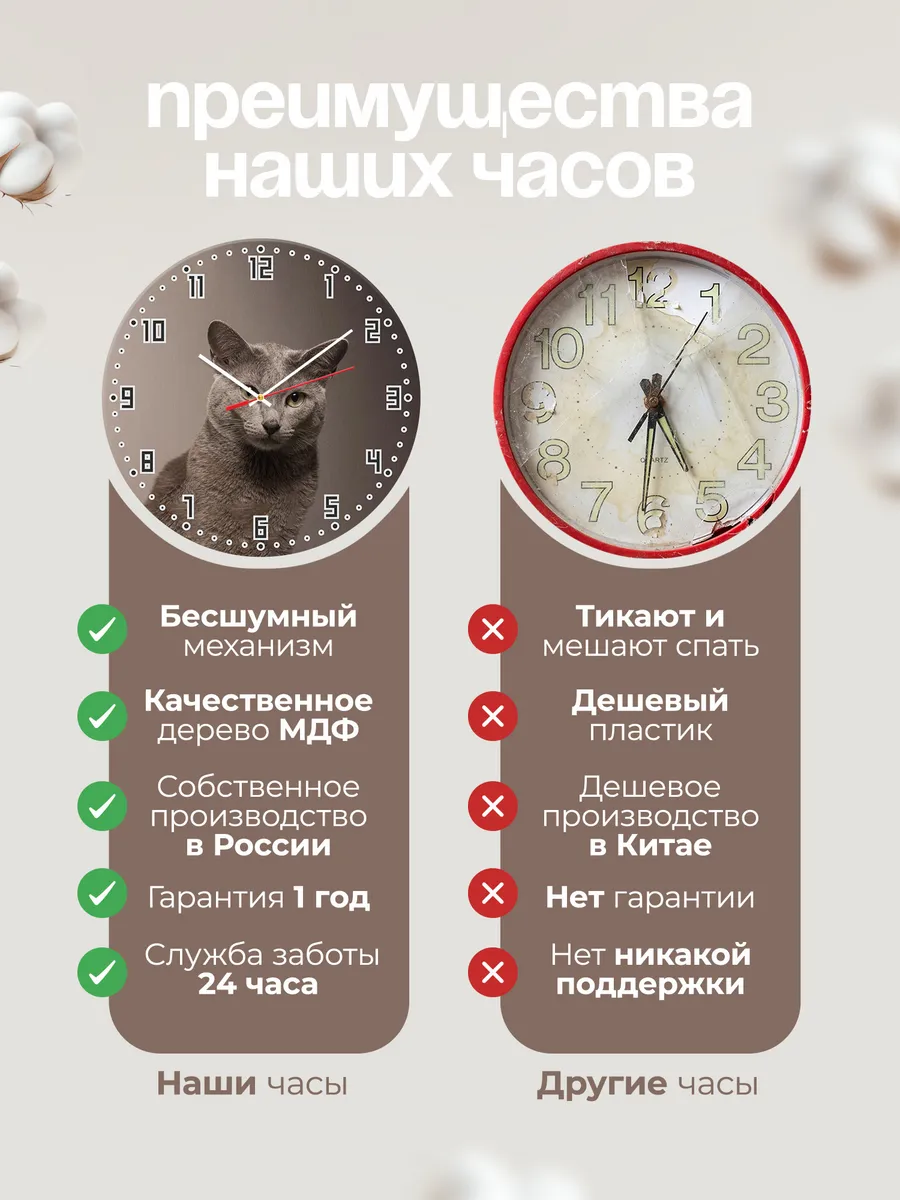 Часы настенные "кошка русская голубая" — фото 10