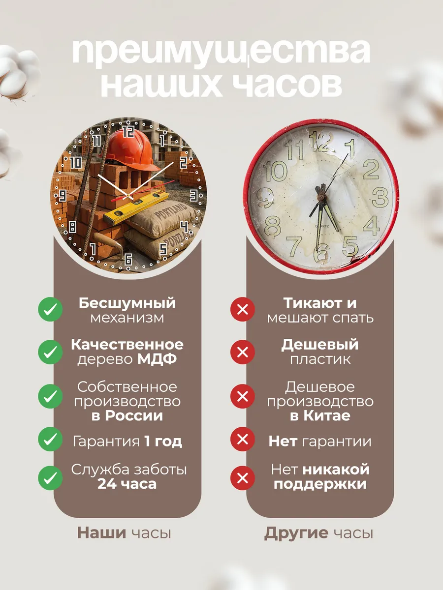 Часы настенные "Магазин инструментов" — фото 10