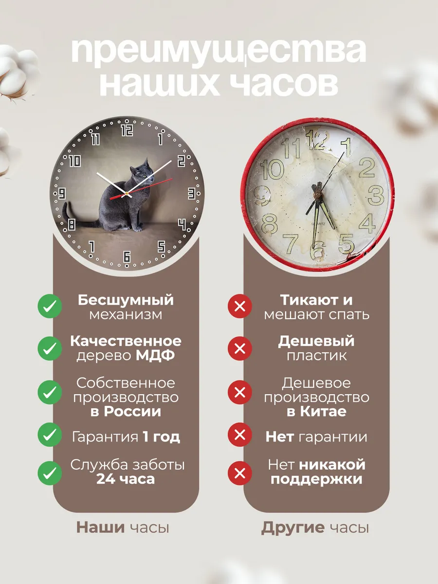 Часы настенные "кот русская голубая" — фото 10