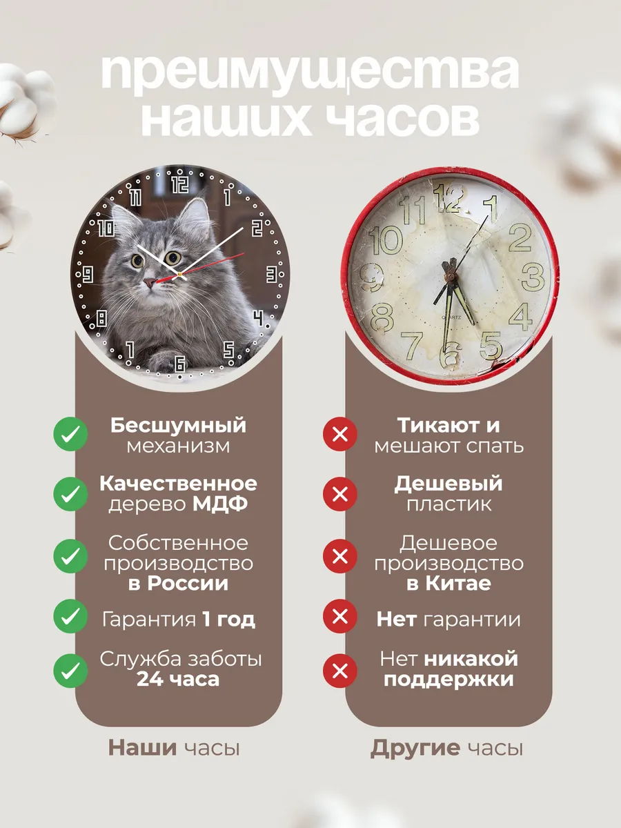 Часы настенные "кошка Сибирская" — фото 10