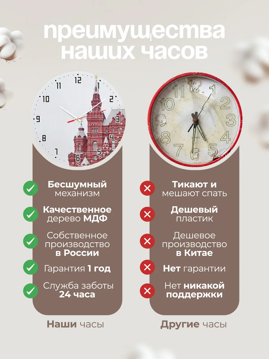 Часы настенные "Moscow" — фото 9